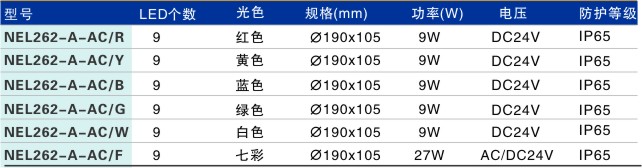 LED埋地?zé)鬘EL262-A-AC