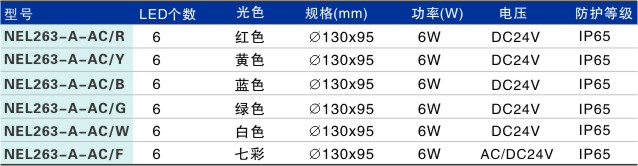 LED埋地?zé)鬘EL263-A-AC