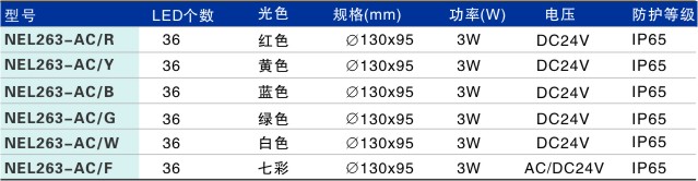 LED埋地?zé)鬘EL263-AC